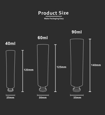 40ml 60ml 90ml หลอดพลาสติก ABL พร้อมฝาเกลียวสำหรับครีมกันแดดยาสีฟัน